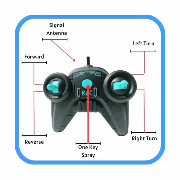 1:20 SCALE REMOTE CONTROL CAR WITH LIGHTS & SMOKE