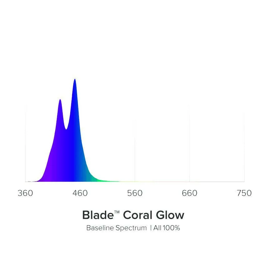 AI Blade Coral Glow LED - 66 Inch