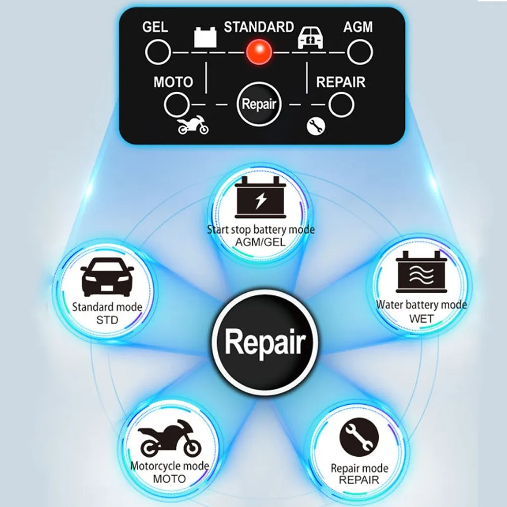 Car Motorcycle Battery Charger 12v 7-stage Multi-battery Mode