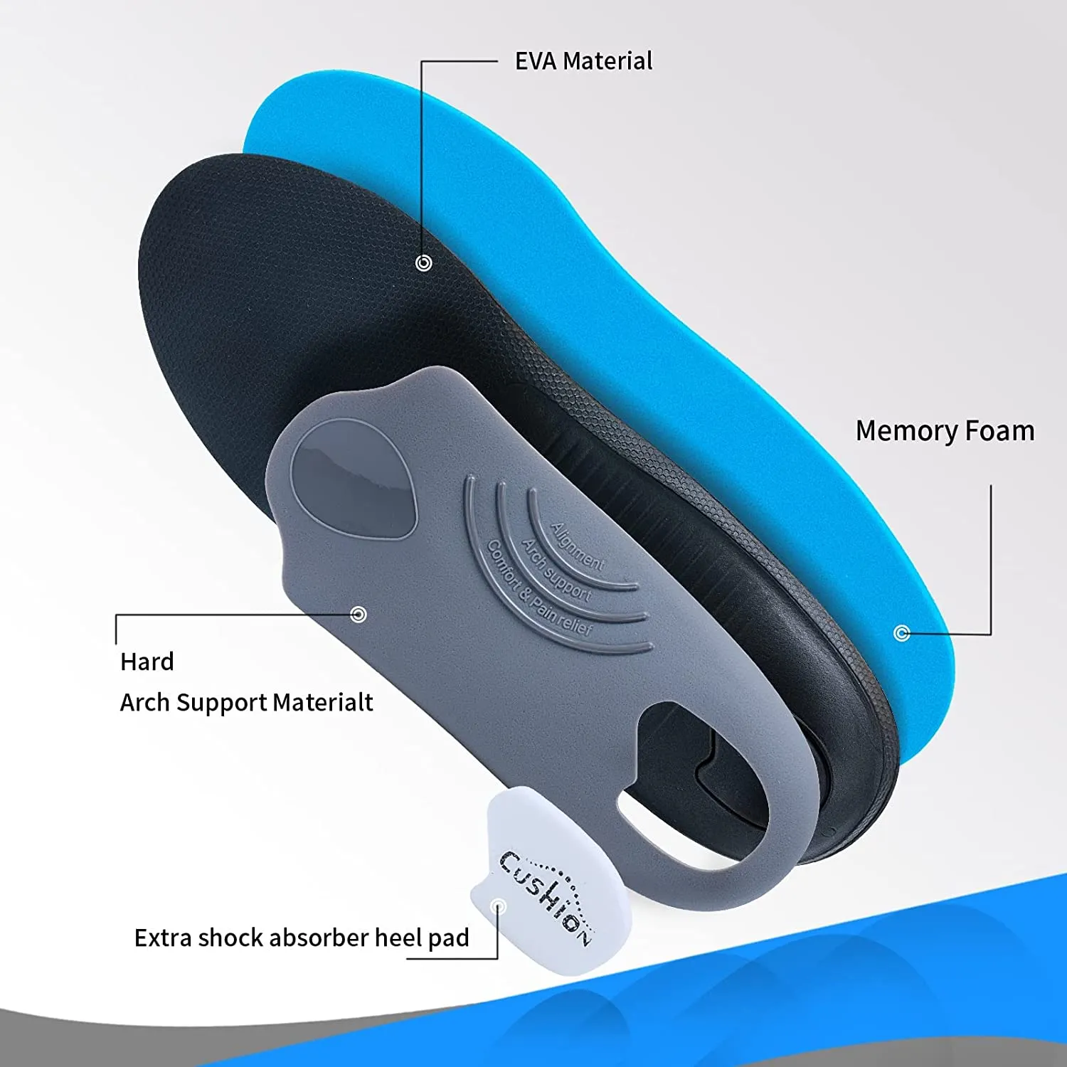 Walkomfy Heavy Duty Support 210 lbs Plantar Fasciitis Insoles for Women Men